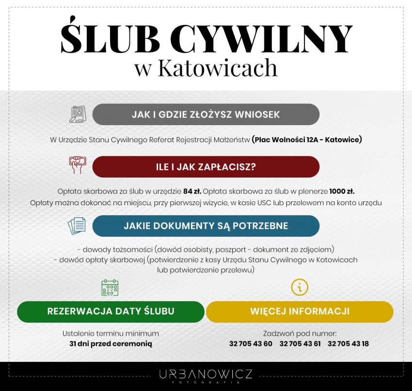 ślub cywilny Katowice USC infografika